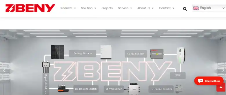 The Top 5 Brands for DC Isolator Switches in 2025