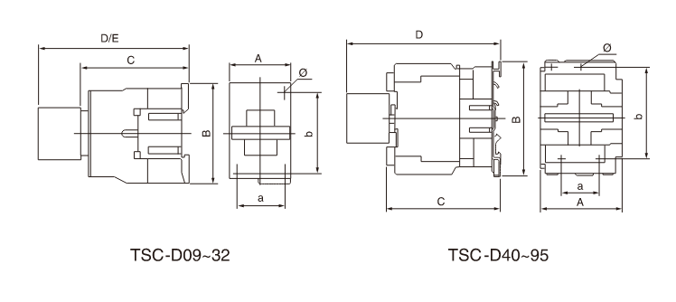 CONTACTEUR TSC1-D80 - 220VAC TOSUN